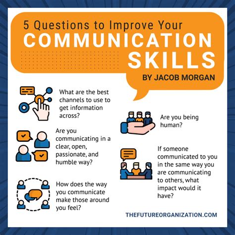 The Masters of Communication: A Guide to Career Success