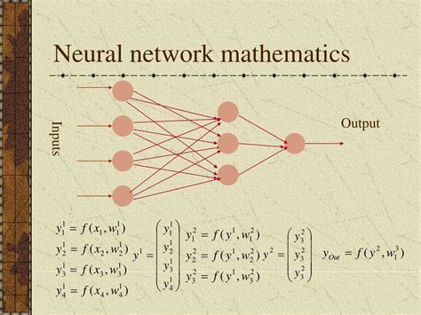 The Math of Neural Networks Epub