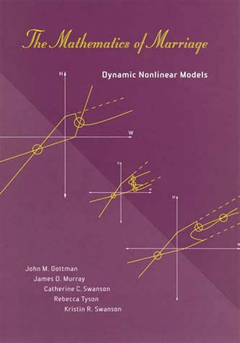 The Mathematics of Marriage Dynamic Nonlinear Models MIT Press Reader