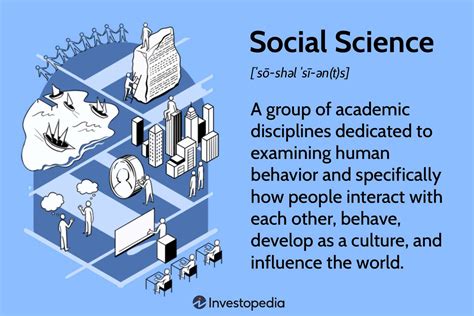 The Meaning of Social Science Reader