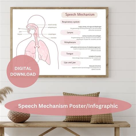 The Mechanism of Speech; Lectures Delivered Before the American Association to Promote the Teaching Epub