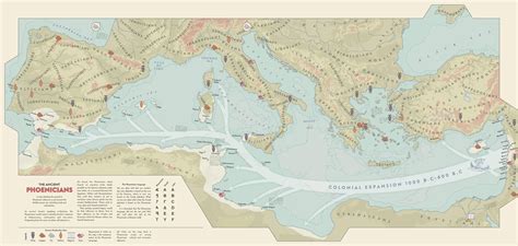 The Mediterranean Sea 1st Edition PDF