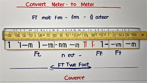 The Meter to Foot Conversion: A Comprehensive Comparison