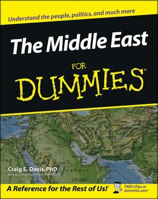 The Middle East for Dummies PDF