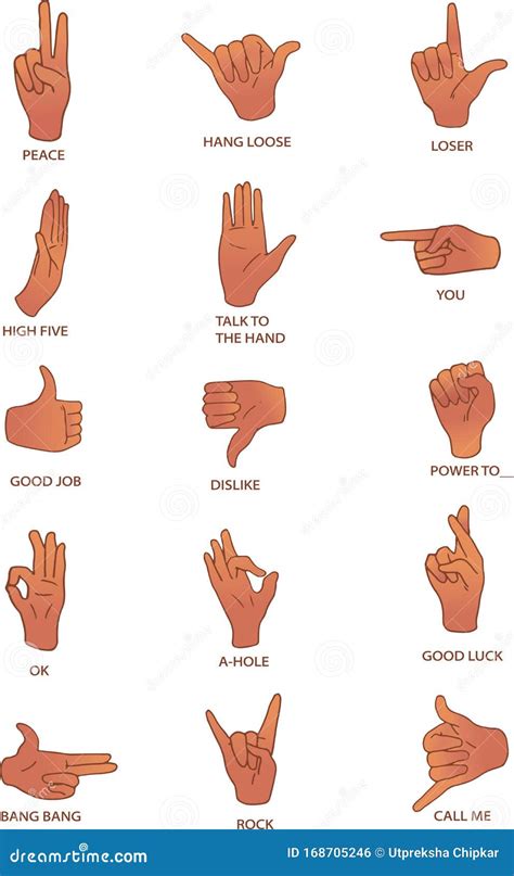 The Middle Finger: A Comprehensive Guide to the Iconic Gesture