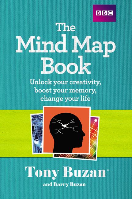 The Mind Map Book Reader