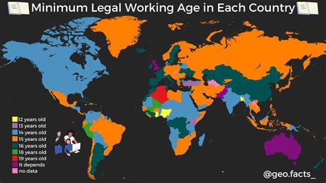 The Minimum Legal Working Age in Singapore 2025: Everything You Need to Know