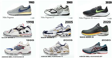 The Monarch Nike: A Comprehensive Guide to the Iconic Running Shoe