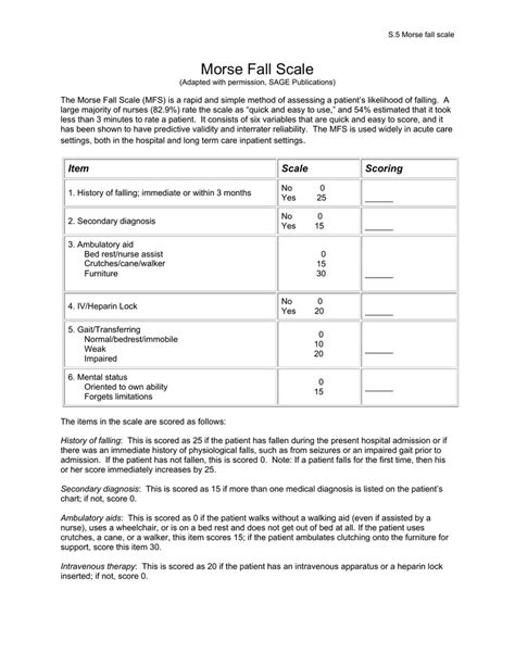 The Morse Fall Scale: Assessing Your Risk of Falling