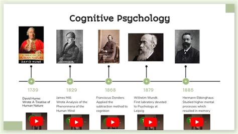 The Most Well-Known Cognitive Scientists: 10 Pioneers Reshaping How We Think