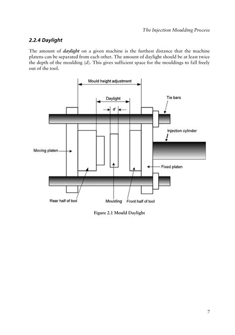 The Mould Design Guide Doc