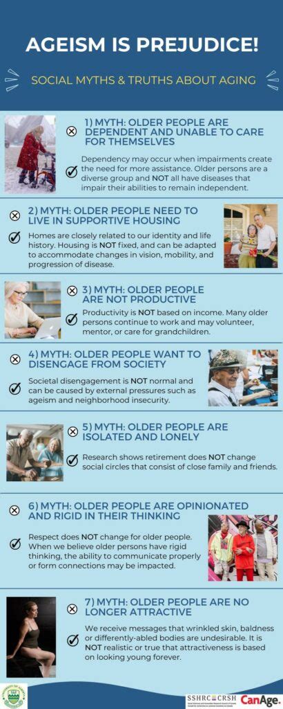 The Myth of Ageism