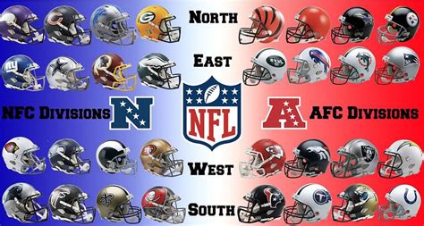 The NFC South: A Competitive Division in the Making