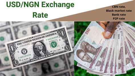 The NGN to USD Exchange Rate: An Overview