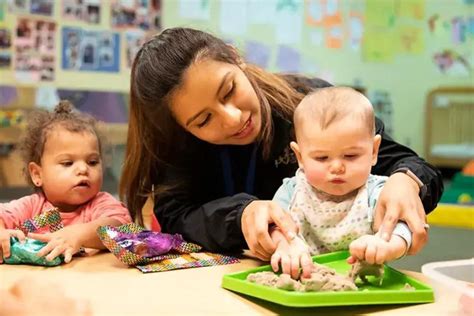 The National Institute of Early Childhood Development: A Guide to Nurturing Young Minds