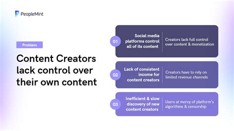 The Need for Creator-Centric Ecosystems