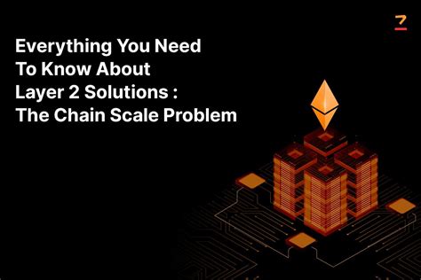 The Need for Layer 2 Solutions