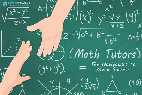 The Need for Math Tutors in America