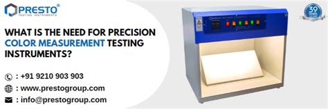 The Need for Precision Testing