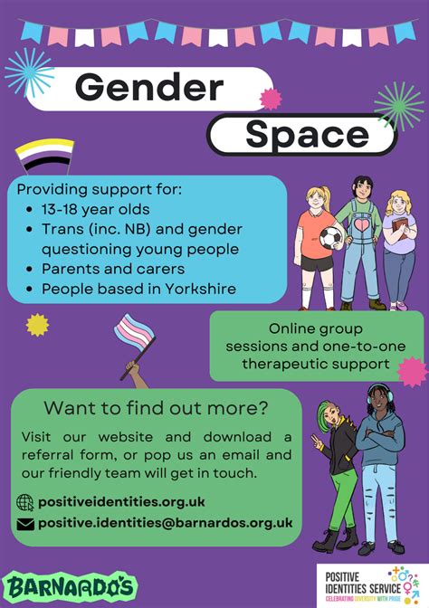 The Need for Transgender Spaces