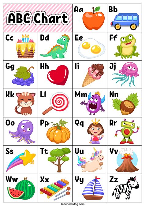 The New ABC Alphabet Guide New Learning Series Book 1 Epub