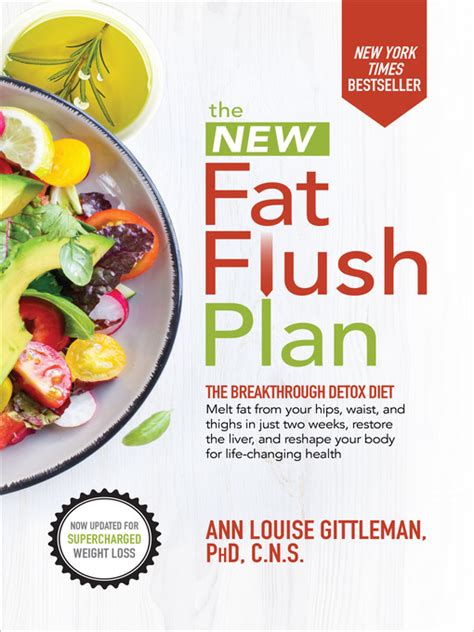 The New Fat Flush Plan Reader