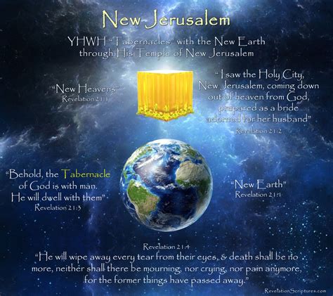 The New Jerusalem and The Ball and the Cross 2 Books Doc