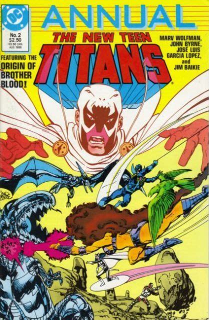 The New Teen Titans Annual 2 Revenge of the Rusting Reptiles From Outer Space DC Comics Doc