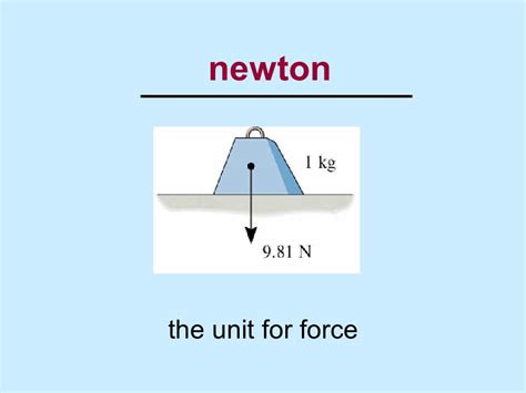 The Newton: A Unit of Force