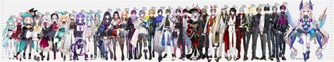 The Nijisanji EN Height Chart