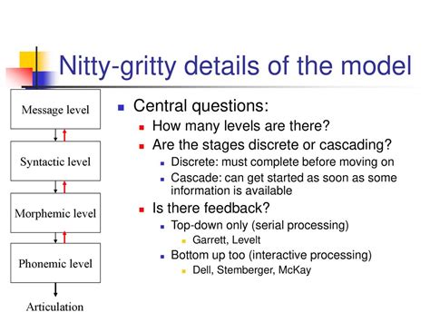 The Nitty-Gritty of Lexical Enigma Stage 4