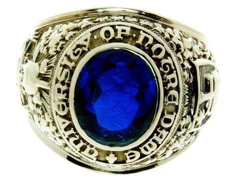 The Notre Dame Class Ring: Your Questions Answered