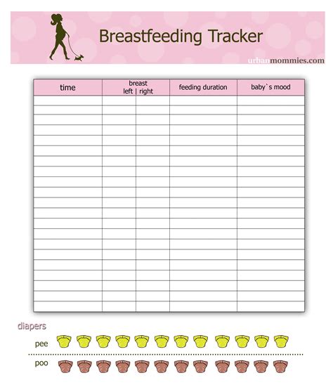 The Nursing Mother s Breastfeeding Diary PDF