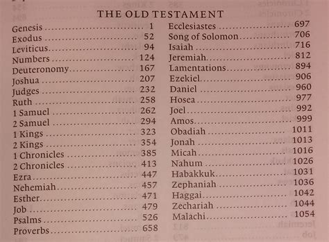The Old Testament and its contents Guild text-books Reader