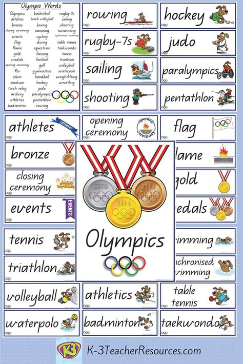 The Olympics Common Core Lessons and Activities PDF