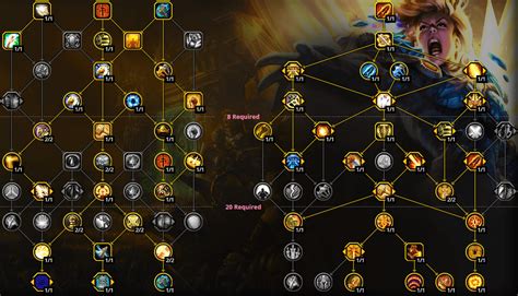 The Only Talent Tree Retribution Paladin Guide You'll Ever Need