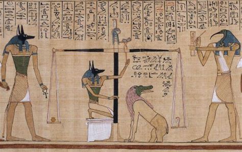 The Origin and History of the Scroll of Thoth