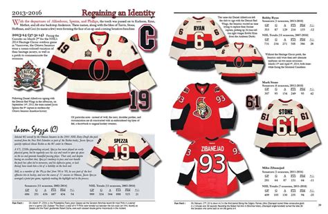 The Original Sens Jersey (1992-1995)