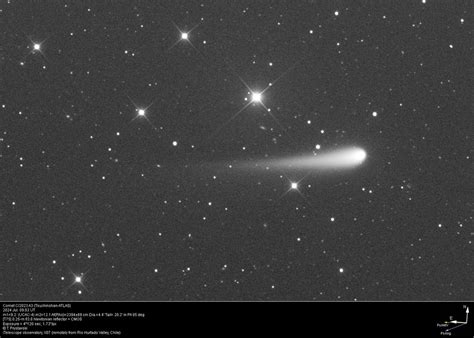 The Origins and Composition of Comet Tsuchiinshan-Atlas