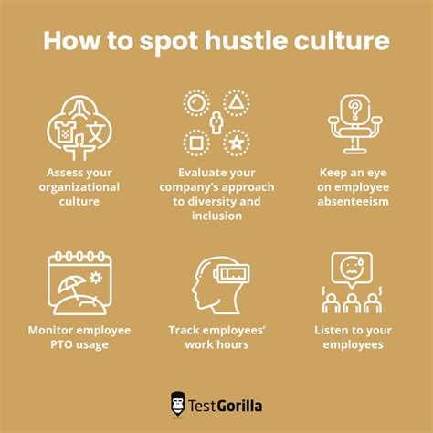 The Origins of Hustle Culture