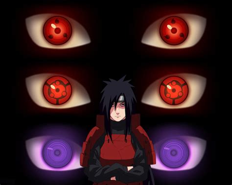 The Origins of Madara's Sharingan