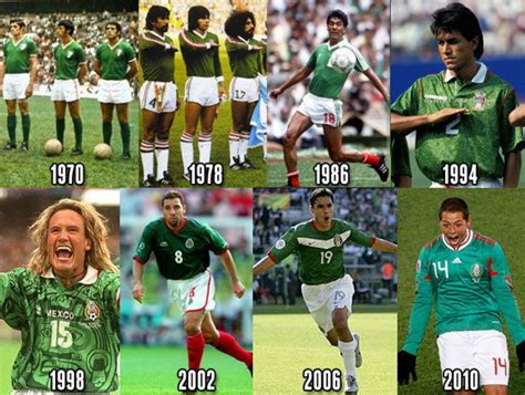 The Origins of Mexico's Jersey