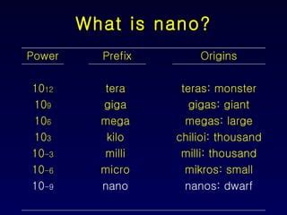 The Origins of Nano and Mega