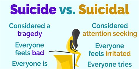 The Other Side of Suicide Suicide It s Over Is It PDF