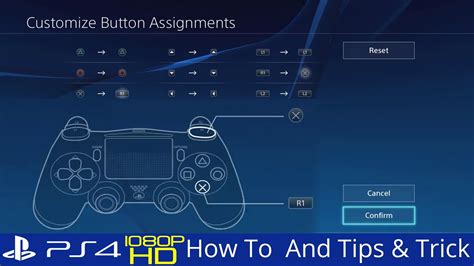 The PS4 Button: A Window to a World of Entertainment and Customization