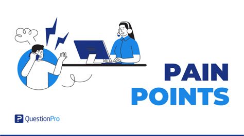 The Pain Points: A Call for Change