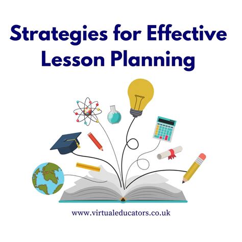 The Pain Points of Lesson Planning