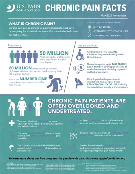 The Pain Points of Mortality Awareness
