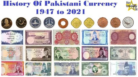 The Pakistani Rupee: A Historical Perspective