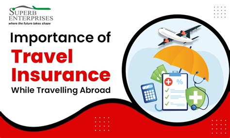 The Paramount Importance of Travel Insurance